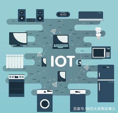 物聯網工程 技術體系、人才培養與互聯網的核心差異